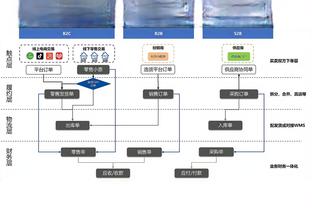 开云电竞app下载安装官网